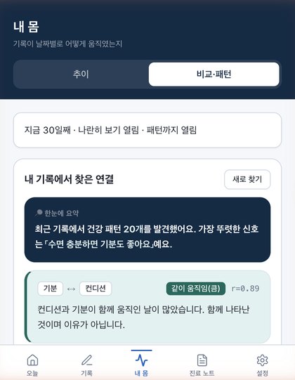 내 몸 패턴 화면